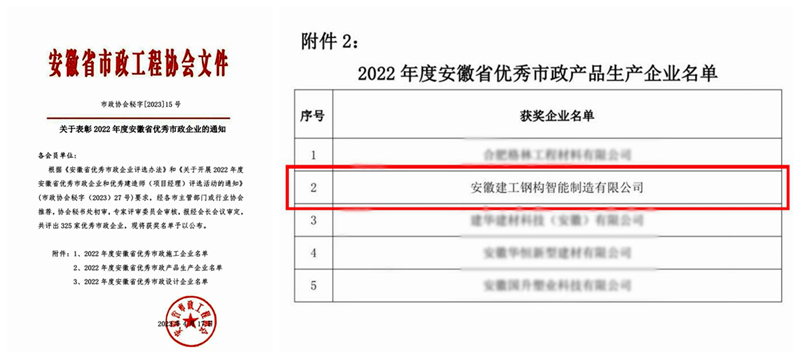 附件2：2022年度安徽省優秀市政產品生產企業單位